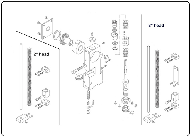 Lawson Drill Head
