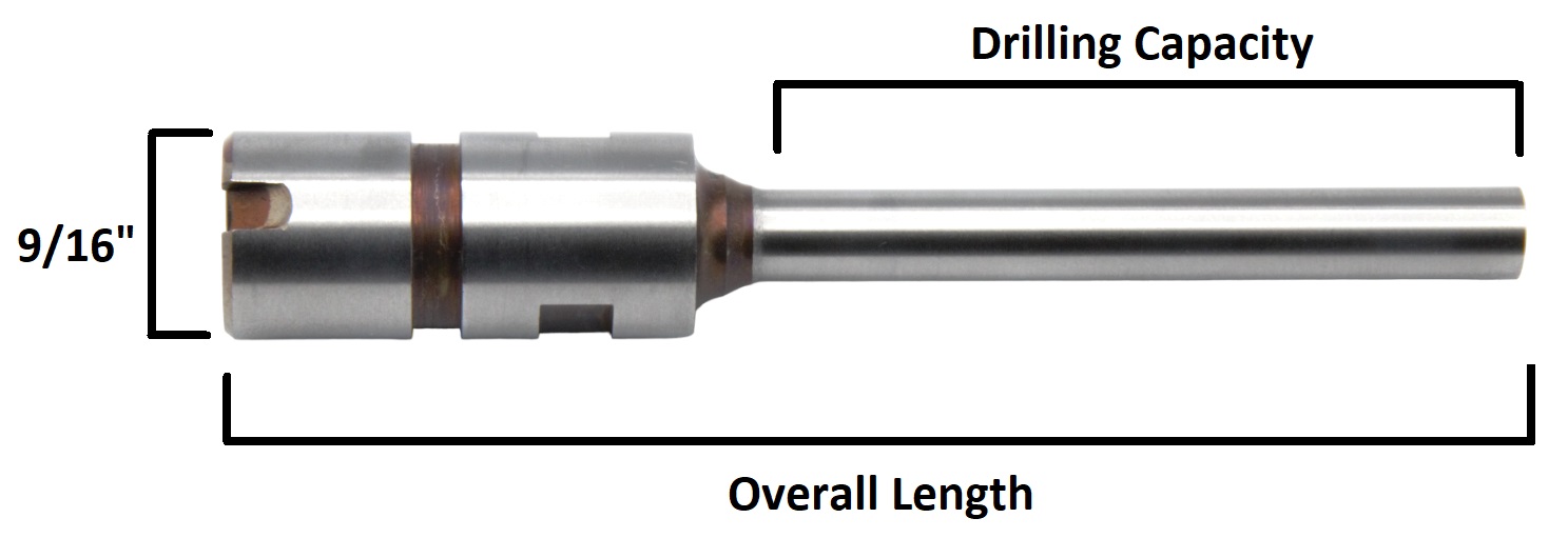Drill Bit Measurements