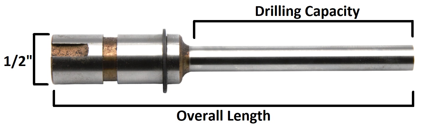 Drill Bit Measurements